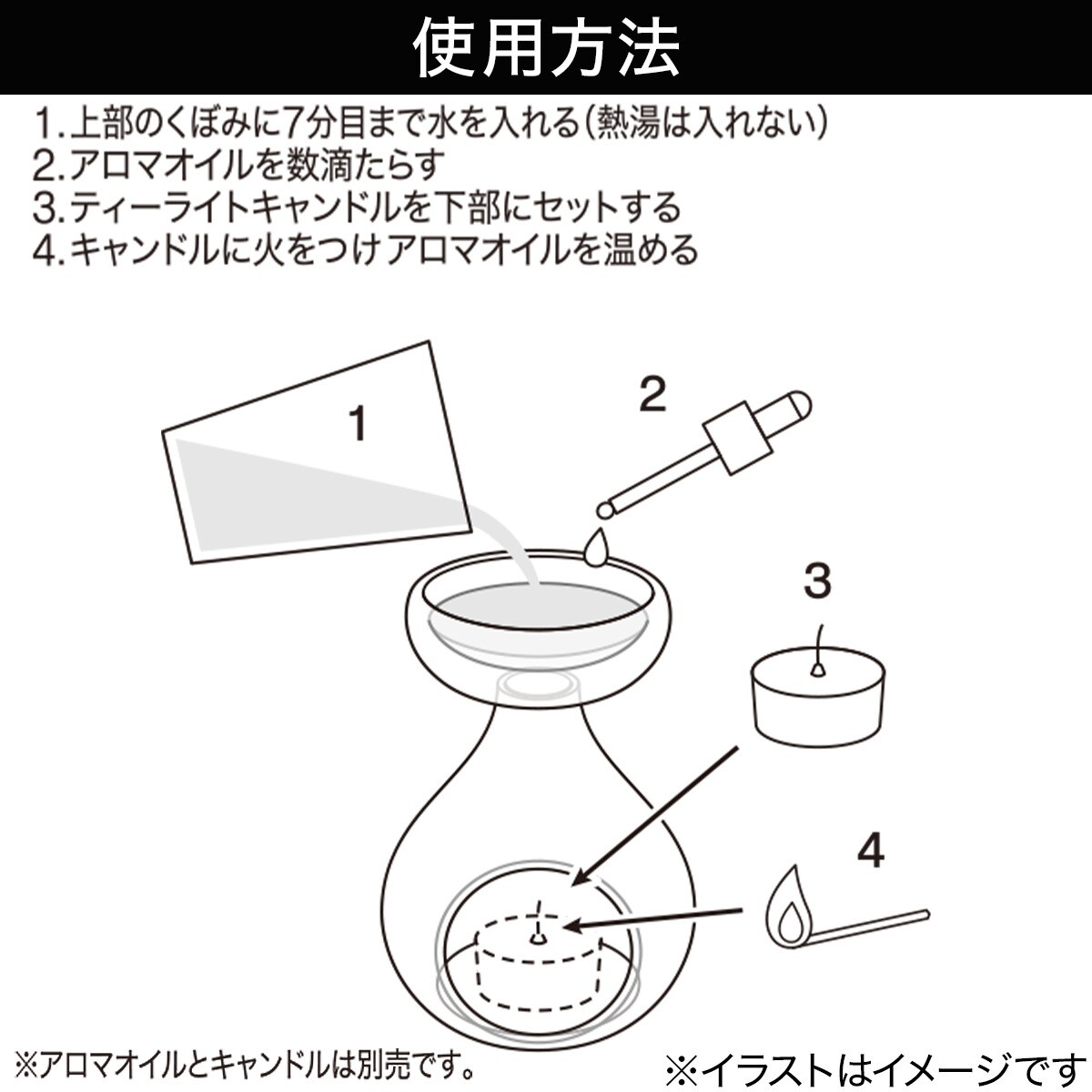 ニトリ　アロマ　エッセンシャルオイル