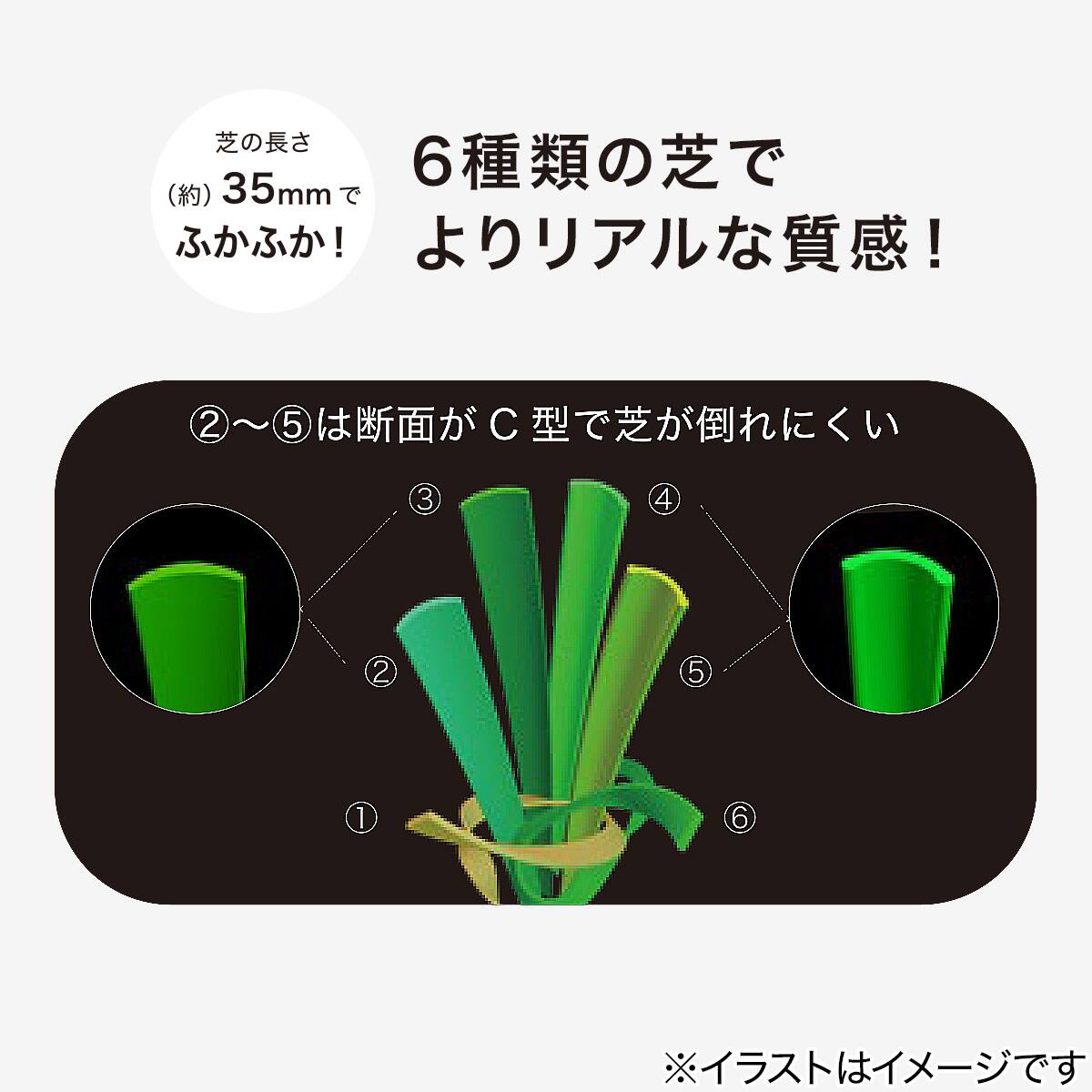 ジョイント人工芝(S01IT)2枚セット | ニトリネット【公式】 家具