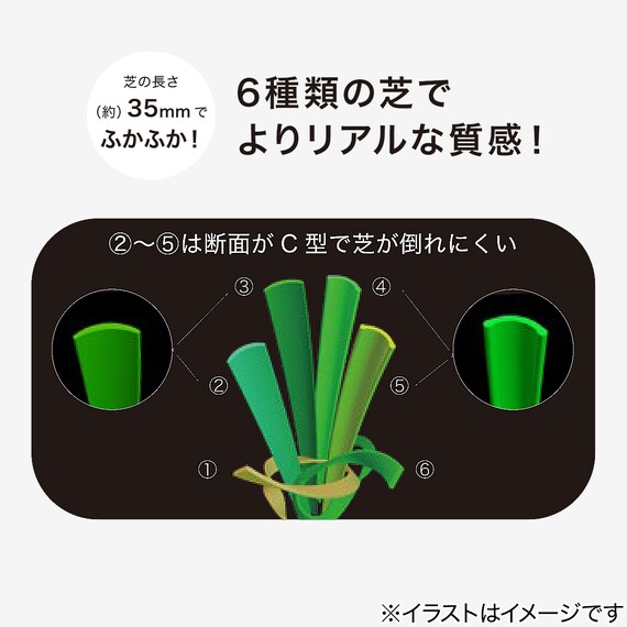 ジョイント人工芝(S01IT)2枚セット | ニトリネット【公式】 家具 