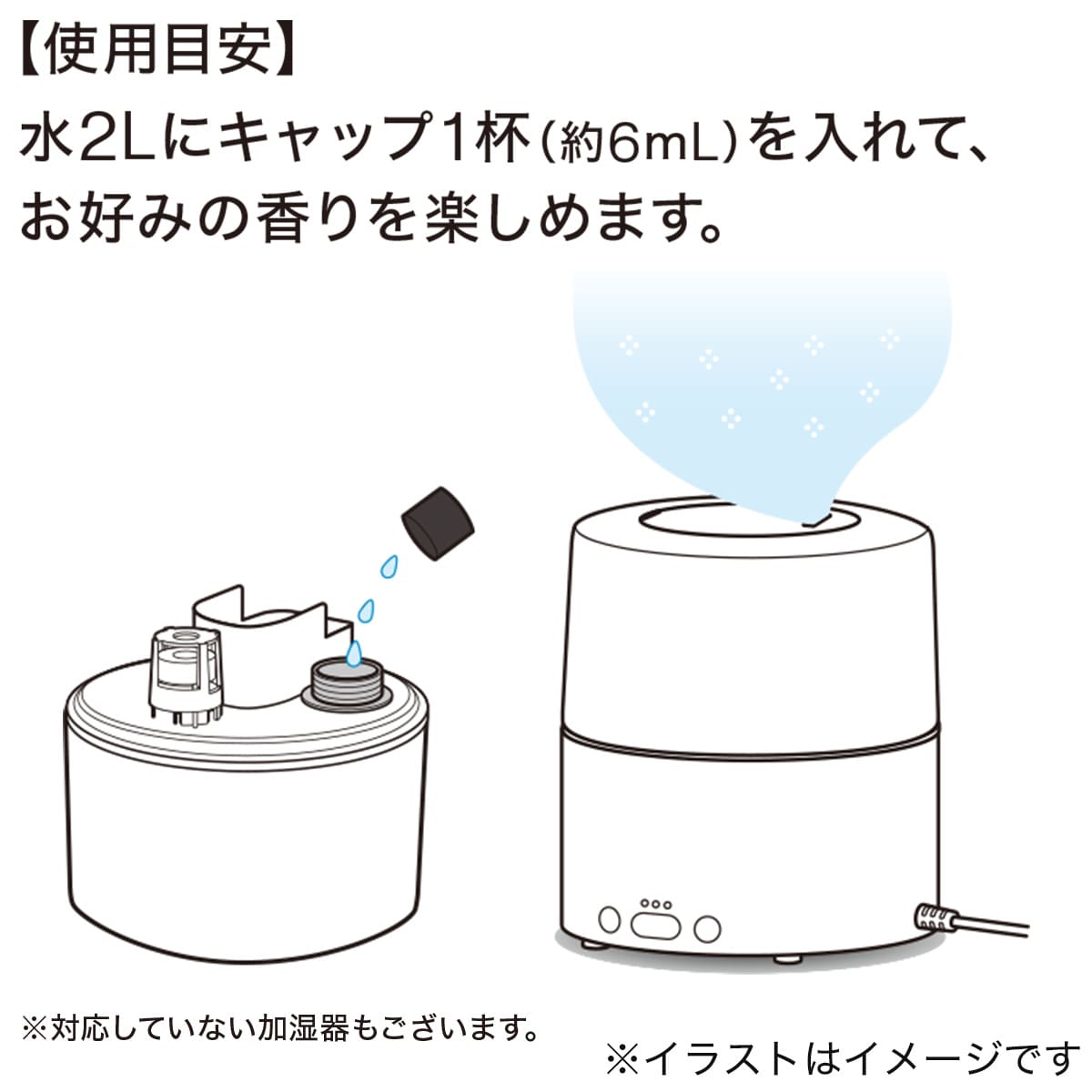 加湿器用アロマ除菌plus ホワイトムスク 300ml 通販 ニトリネット 公式 家具 インテリア通販 加湿器用アロマ除菌plus ホワイトムスク 300ml 通販 ニトリネット 公式 家具 インテリア通販