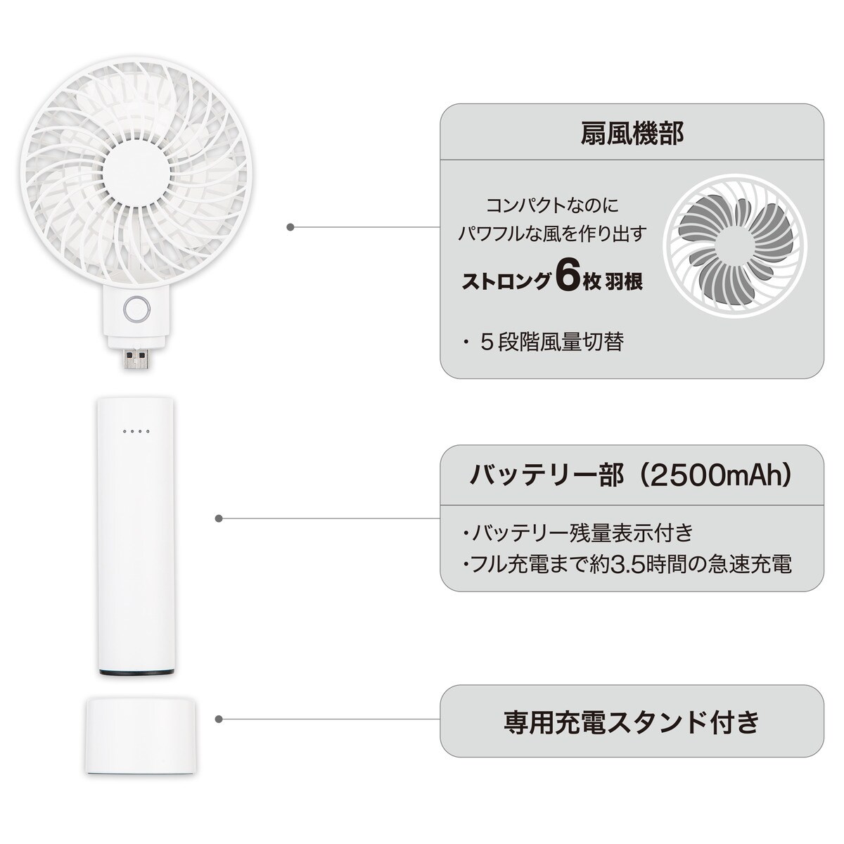 モバイルバッテリー機能付き 充電式ハンディファン Hf316ni Wh ホワイト 通販 ニトリネット 公式 家具 インテリア通販 モバイルバッテリー機能付き 充電式ハンディファン Hf316ni Wh ホワイト 通販 ニトリネット 公式 家具 インテリア通販