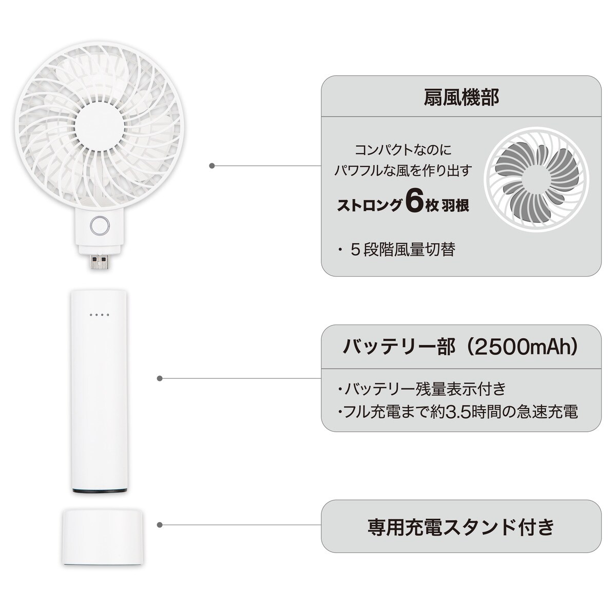 ニトリ 扇風機