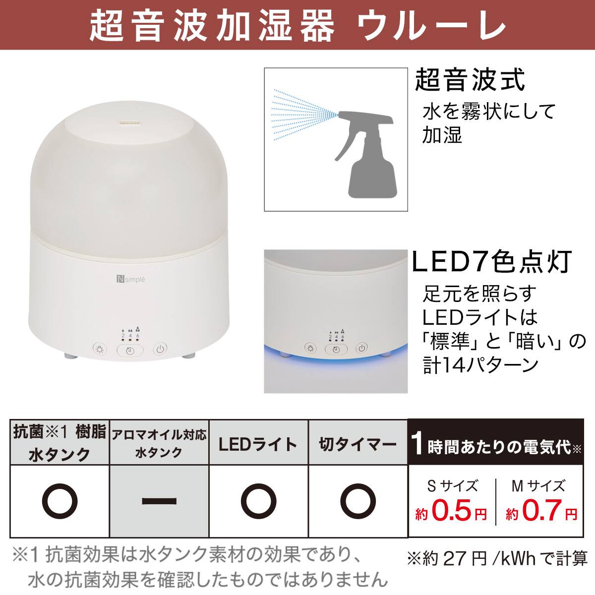 超音波加湿器 Ni ウルーレ 通販 ニトリネット 公式 家具 インテリア通販 超音波加湿器 Ni ウルーレ 通販 ニトリネット 公式 家具 インテリア通販
