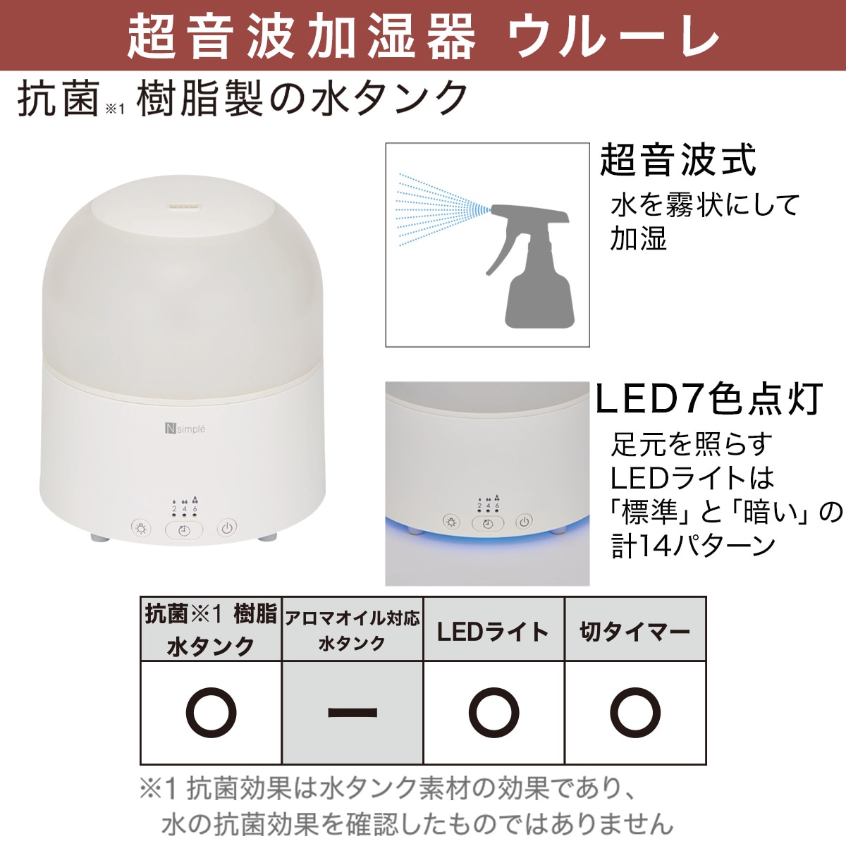 超音波加湿器(NN ウルーレ)通販 | ニトリネット【公式】 家具 