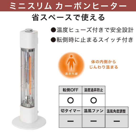 ミニスリムカーボンヒーター(NI ホワイト) 2枚目画像