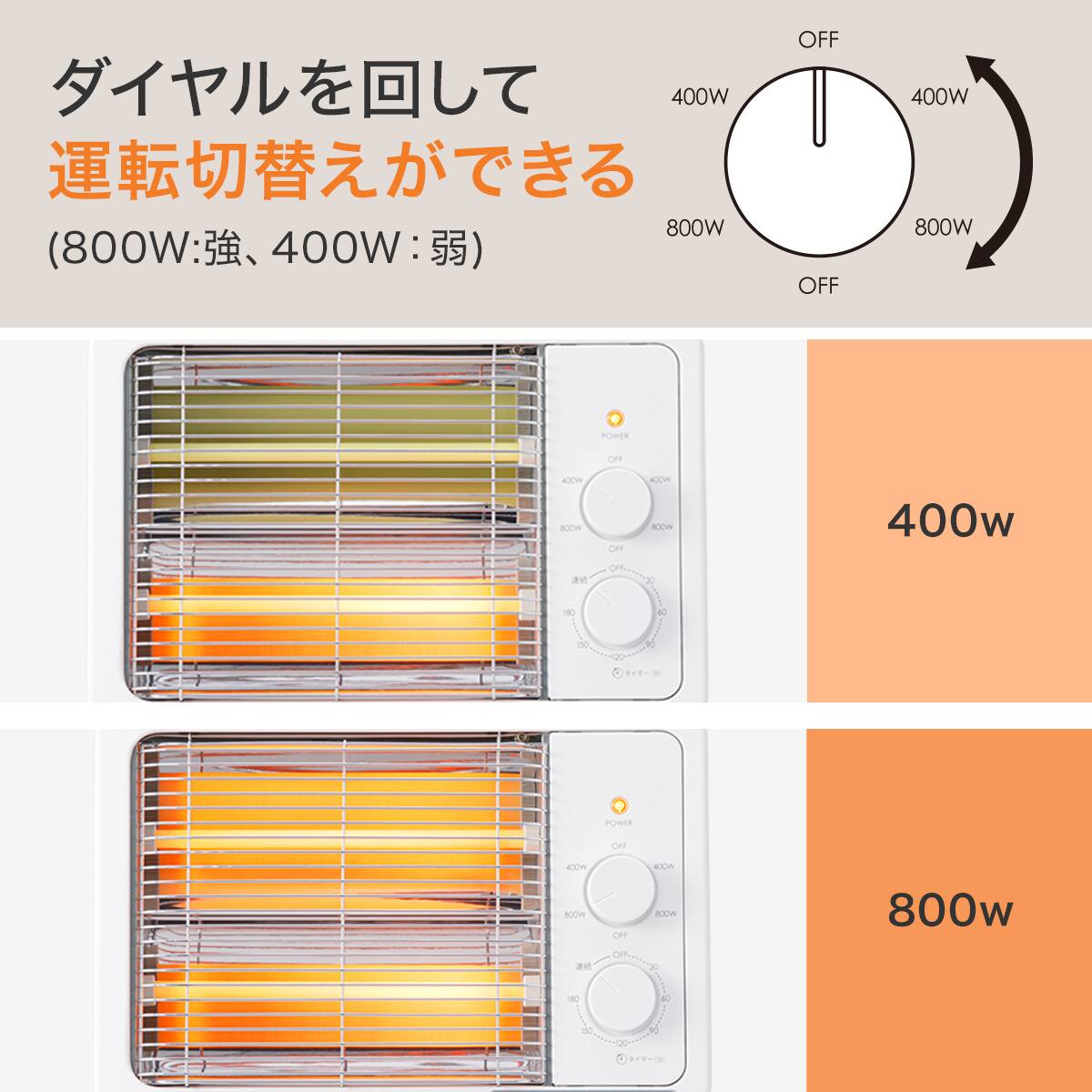 タイマー付き 遠赤外線ストーブ(NS ホワイト) | ニトリネット【公式