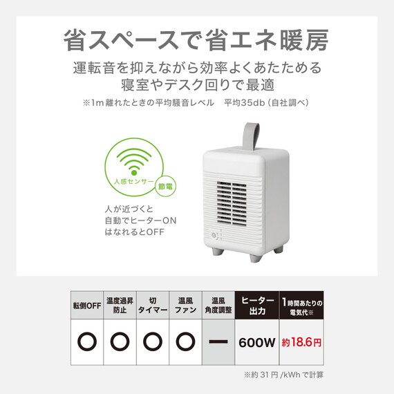 人感ミニセラミックファンヒーター(KH04 ホワイト) 2枚目画像
