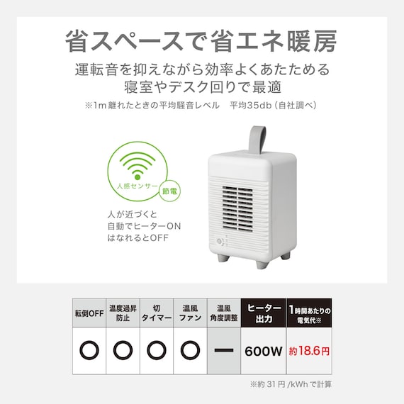 人感ミニセラミックファンヒーター(KH04 ホワイト) 2枚目画像