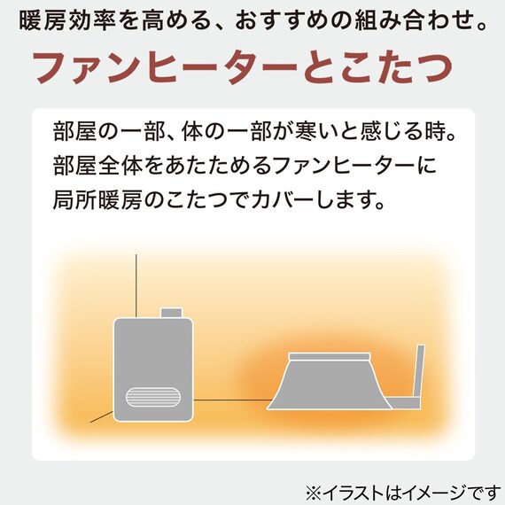 人感センサー付きセラミックファンヒーター(NN ホワイト) 3枚目画像