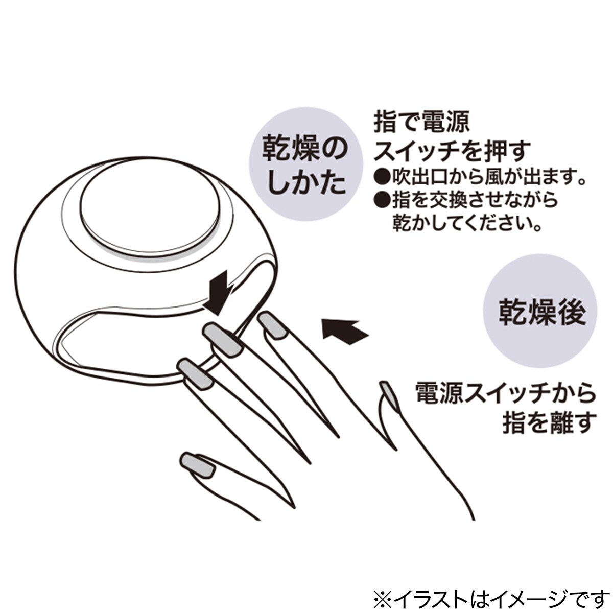 ネイルケア5点＋乾燥機セット(ホワイト)通販 | ニトリネット【公式】 家具・インテリア通販