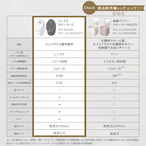 フェイススチーマー2 シンプル機能 (ホワイト) 8枚目画像