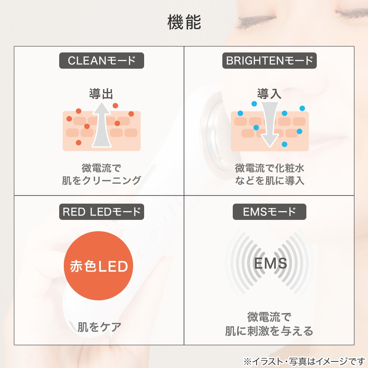 イオン導出導入美顔器(NR1981) | ニトリネット【公式】 家具