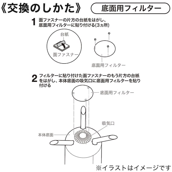 スライダー画像