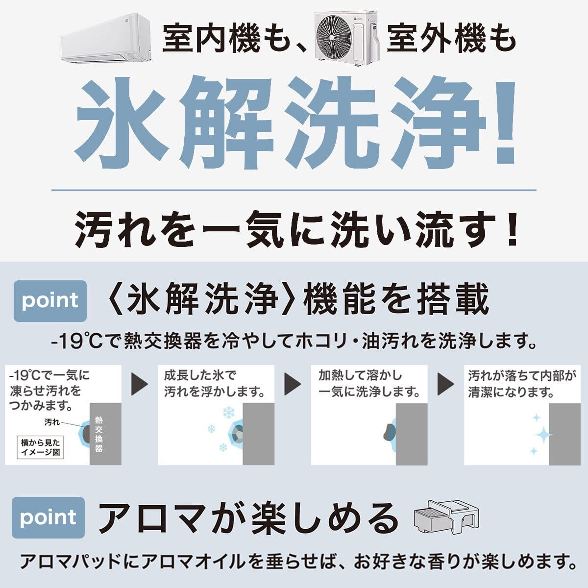 Wi-Fi エアコン 6畳用 (標準取付工事有り・リサイクル回収有り）本州