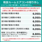 Wi-Fi エアコン 6畳用 (標準取付工事有り・リサイクル回収有り）本州（東北6県を除く）・九州・四国・沖縄用 9枚目画像