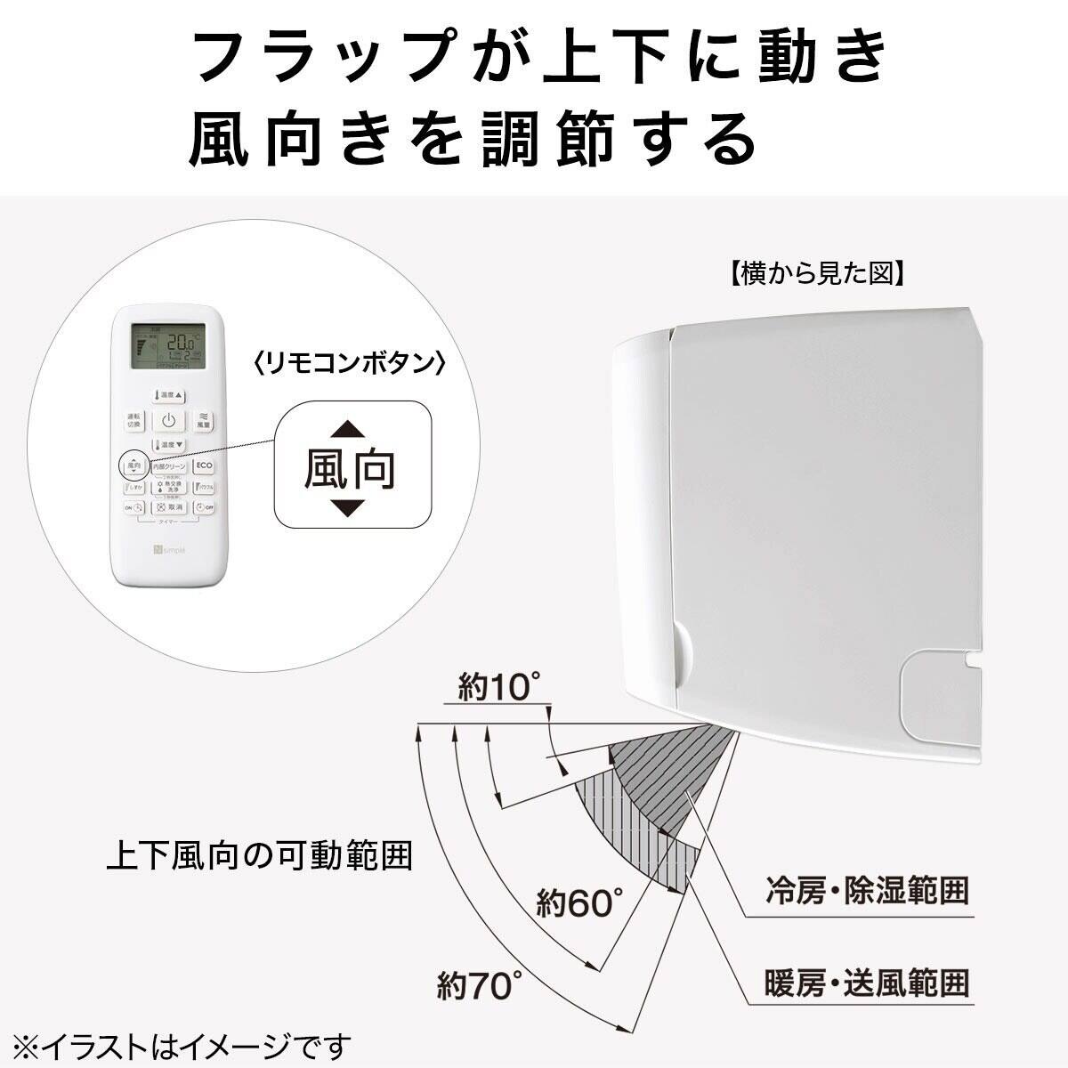 【3ヶ月使用のみ】NITORIエアコン6畳用 Wi-Fi エアコン 6畳用 (標準取付工事無し・リサイクル回収無し