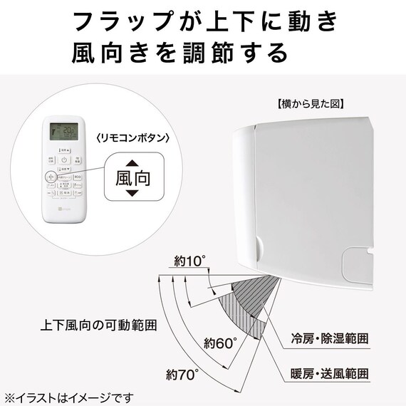 Wi-Fi エアコン 6畳用 (標準取付工事有り・リサイクル回収有り）本州（東北6県を除く）・九州・四国・沖縄用 18枚目画像