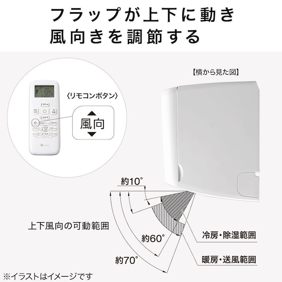 Wi-Fi エアコン 6畳用 (標準取付工事有り・リサイクル回収有り)本州(東北6県を除く)・九州・四国・沖縄用 18枚目画像