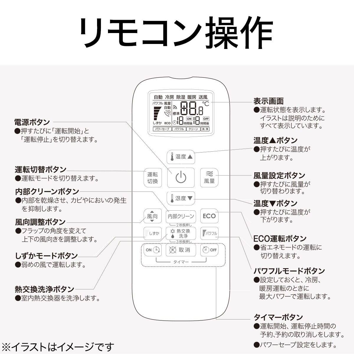 【取引中】6畳用 Wi-Fiエアコン　NTR-22C-W ニトリ製品 ニトリ Wi-Fi エアコン 6畳用 2021年モデル 8306000-1 NTR-22C-W 取扱