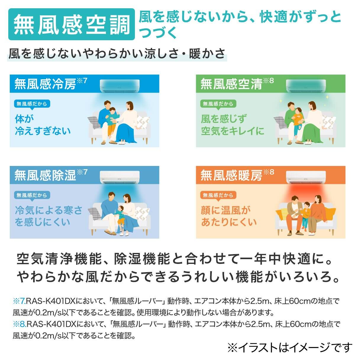 東芝 大清快プラズマ空清搭載エアコン 6畳用(RAS-K221DX) (標準取付