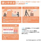 スライダー画像