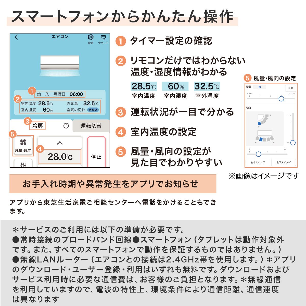 東芝 大清快プラズマ空清搭載エアコン 6畳用(RAS-K221DX) (標準取付