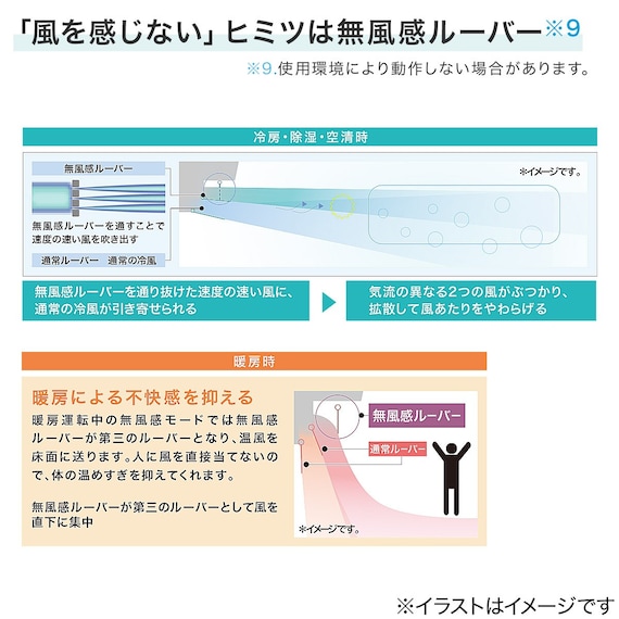 スライダー画像
