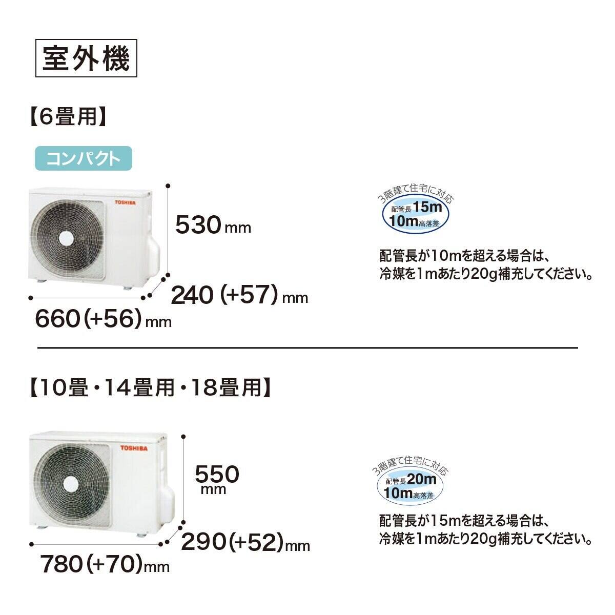 東芝 大清快プラズマ空清搭載エアコン 6畳用(RAS-K221DX)(標準取付工事