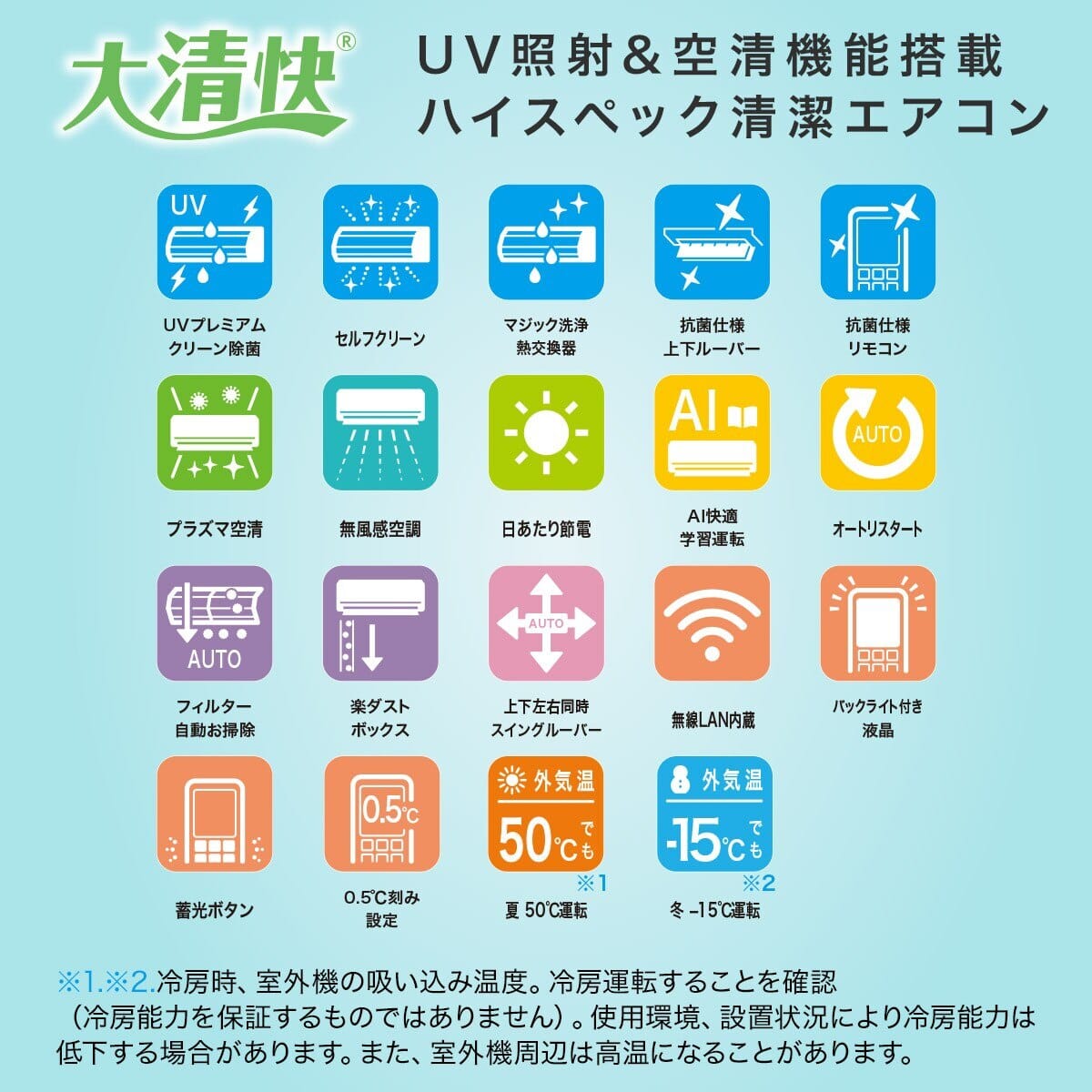 東芝 大清快プラズマ空清搭載エアコン 6畳用(RAS-K221DX)(標準取付工事