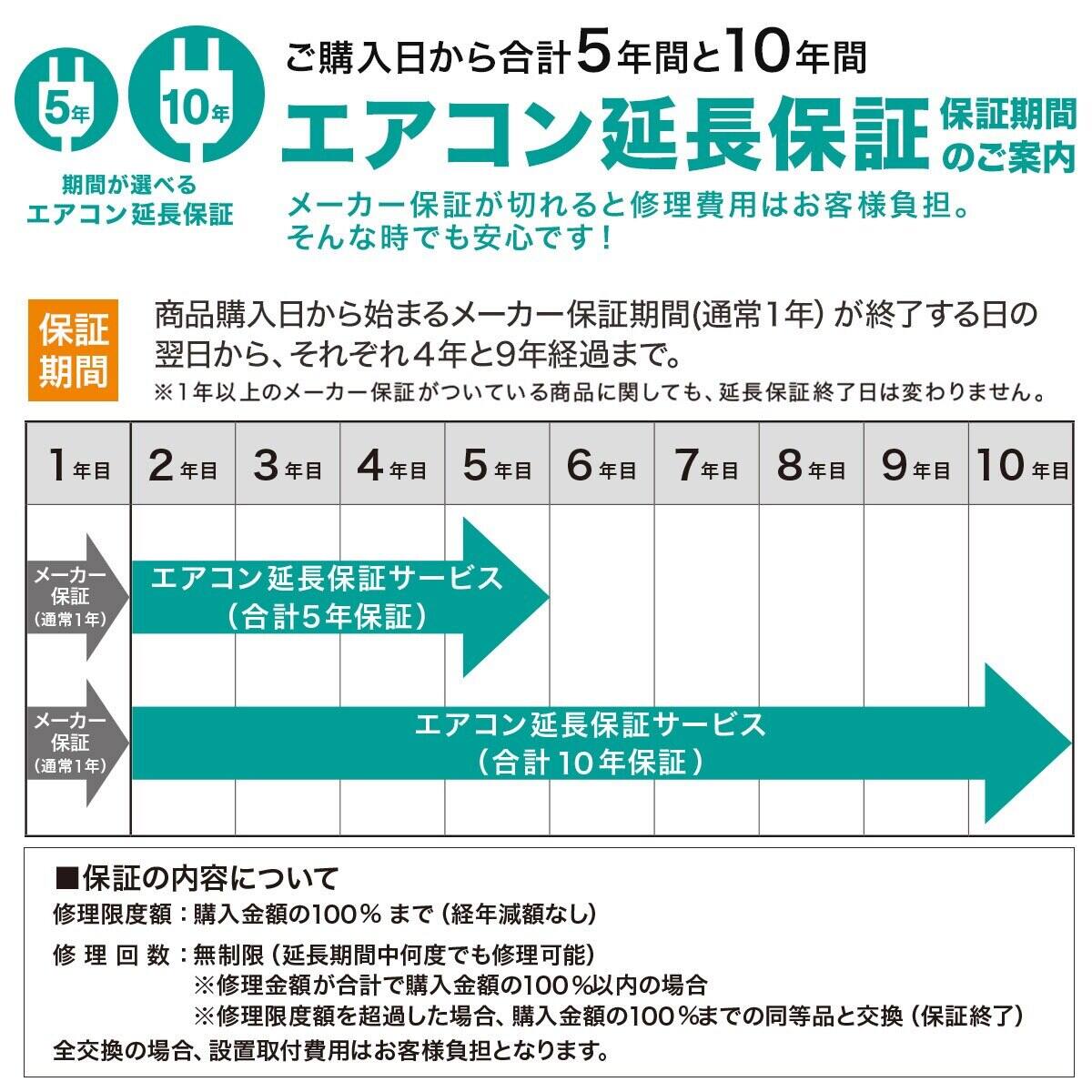 東芝 大清快プラズマ空清搭載エアコン 6畳用(RAS-K221DX)(標準取付工事