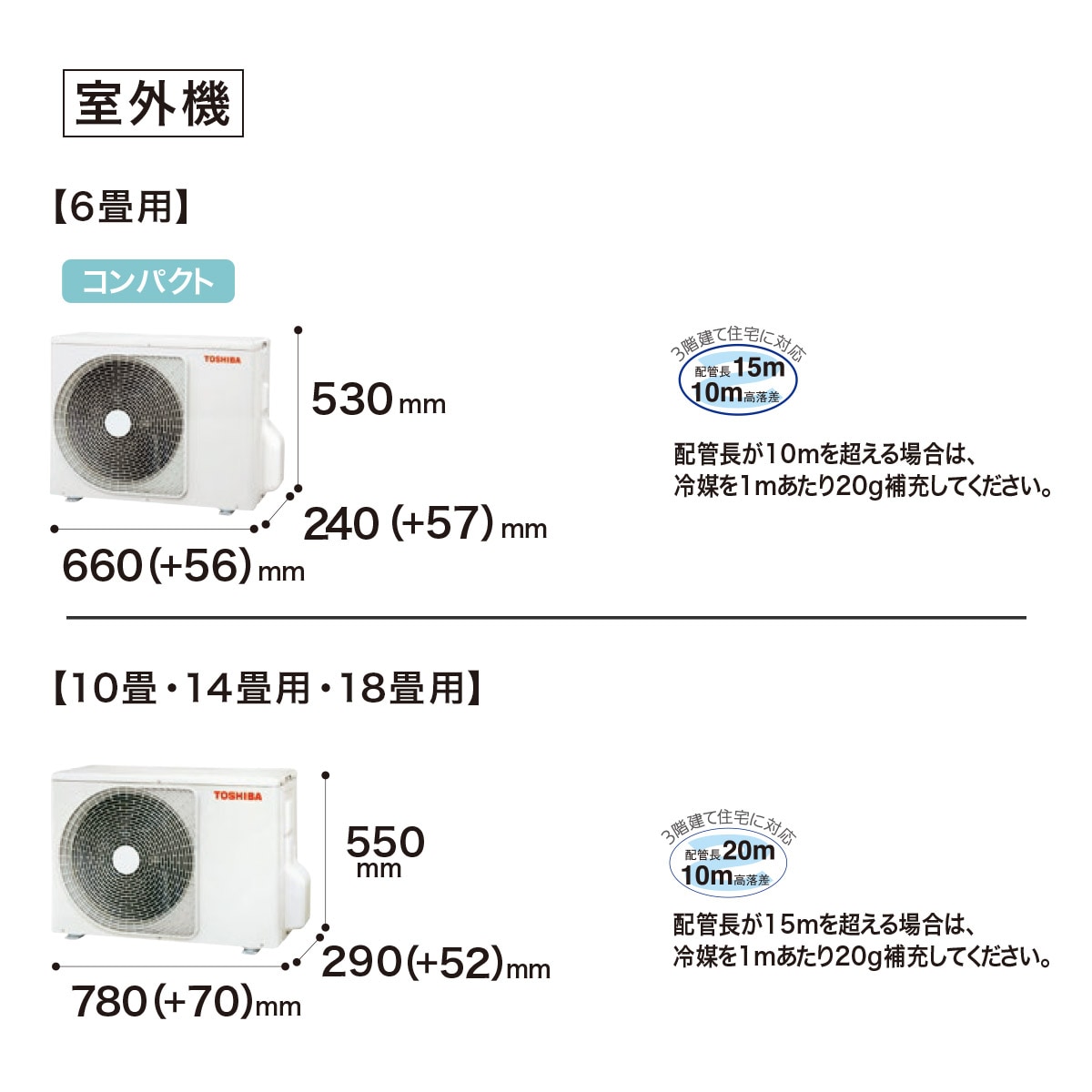 人気のDAIKIN！2019年式！6畳用！名古屋市周辺取り付け承ります。A-001