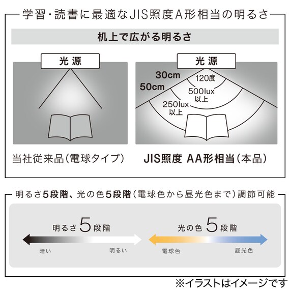 スライダー画像