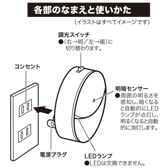 スライダー画像