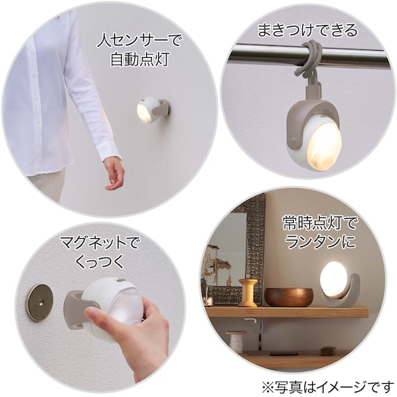 スライダー画像