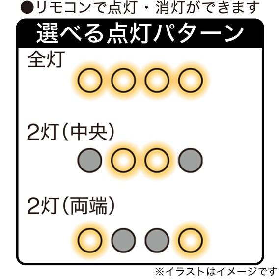 スライダー画像