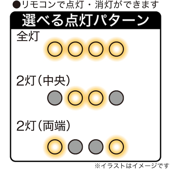 スライダー画像