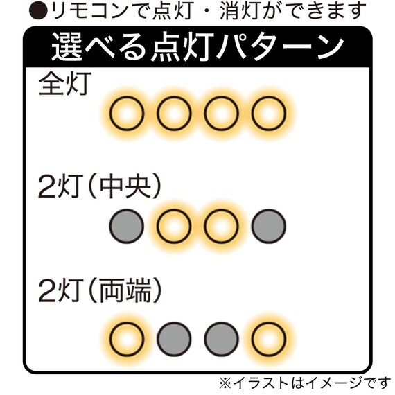 スライダー画像