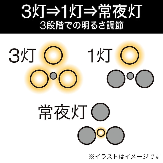 スライダー画像