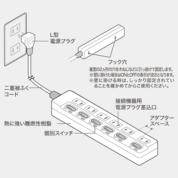 スライダー画像