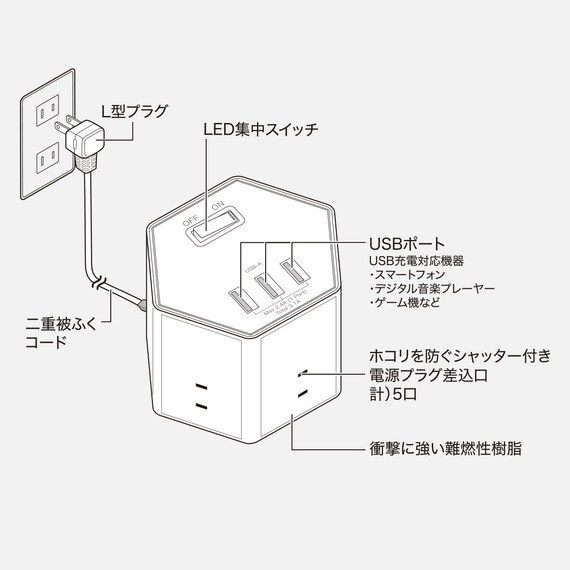 スライダー画像