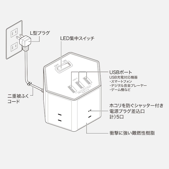 スライダー画像