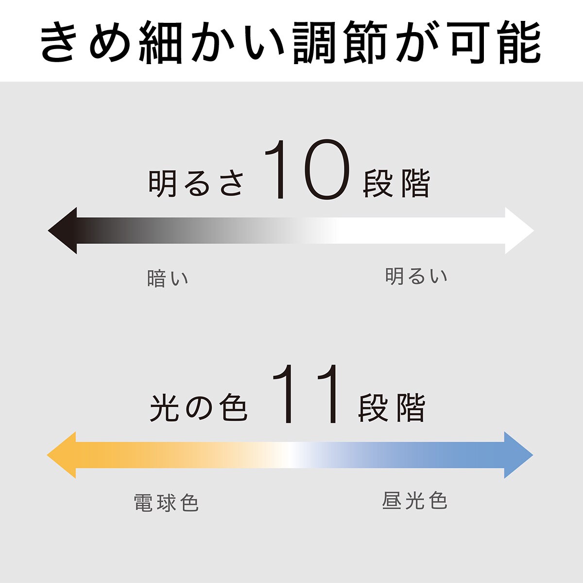 Ledシーリングライト調光調色 トーニング2通販 ニトリネット 公式 家具 インテリア通販 Ledシーリングライト調光調色 トーニング2通販 ニトリネット 公式 家具 インテリア通販