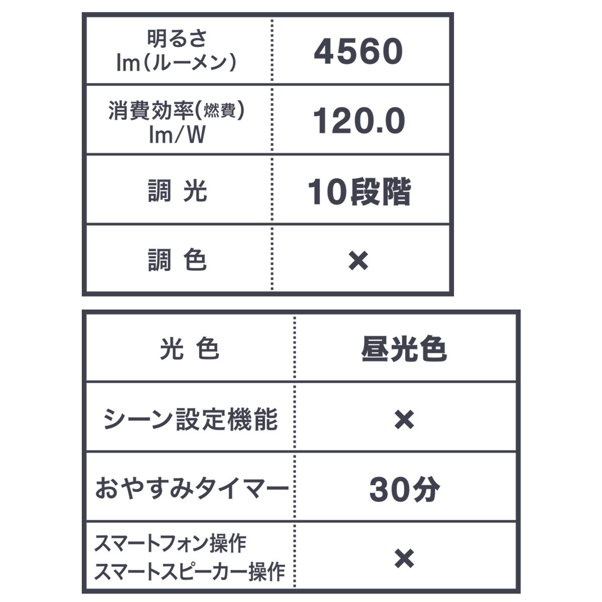 LEDシーリングライト フィフス通販 ニトリネット【公式】 家具・インテリア通販