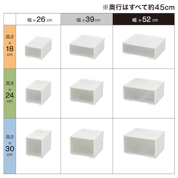 組合せ可能な収納ケース 衣類・隙間・リビング・子供用にマルチに活躍!(幅39cm×高さ18cm NS3918) 3個組 3枚目画像