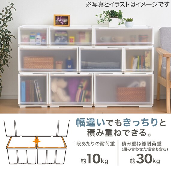 組合せ可能な収納ケース　衣類・隙間・リビング・子供用にマルチに活躍！(幅39cm×高さ18cm NS3918) 3個組 6枚目画像