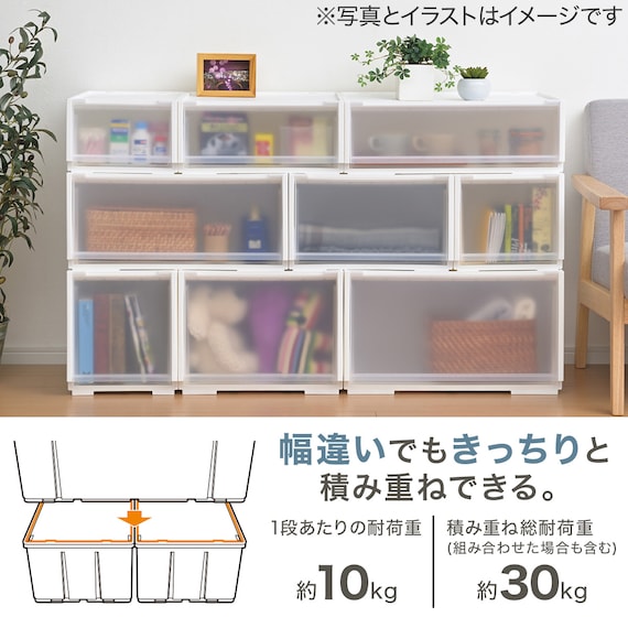 組合せ可能な収納ケース 衣類・隙間・リビング・子供用にマルチに活躍!(幅39cm×高さ18cm NS3918) 3個組 6枚目画像