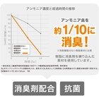 抗菌・消臭2WAYペダルペール(45L ホワイト) 5枚目画像