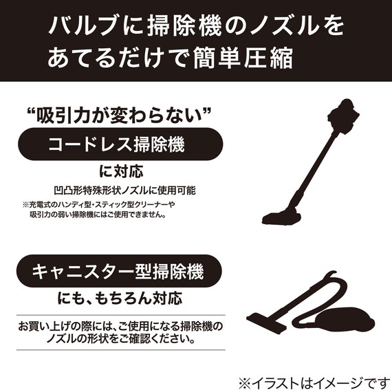 凹凸ノズル対応 布団圧縮袋 2枚入り(LL DB001) 3枚目画像