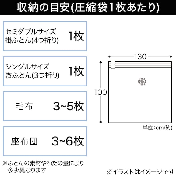 布団圧縮袋(Lサイズ 2枚入り)×2セット 4枚目画像
