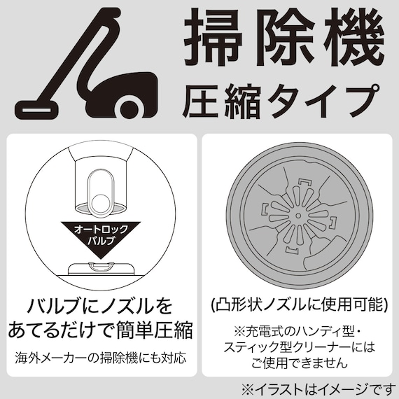 布団圧縮袋(Lサイズ 2枚入り)×2セット 5枚目画像